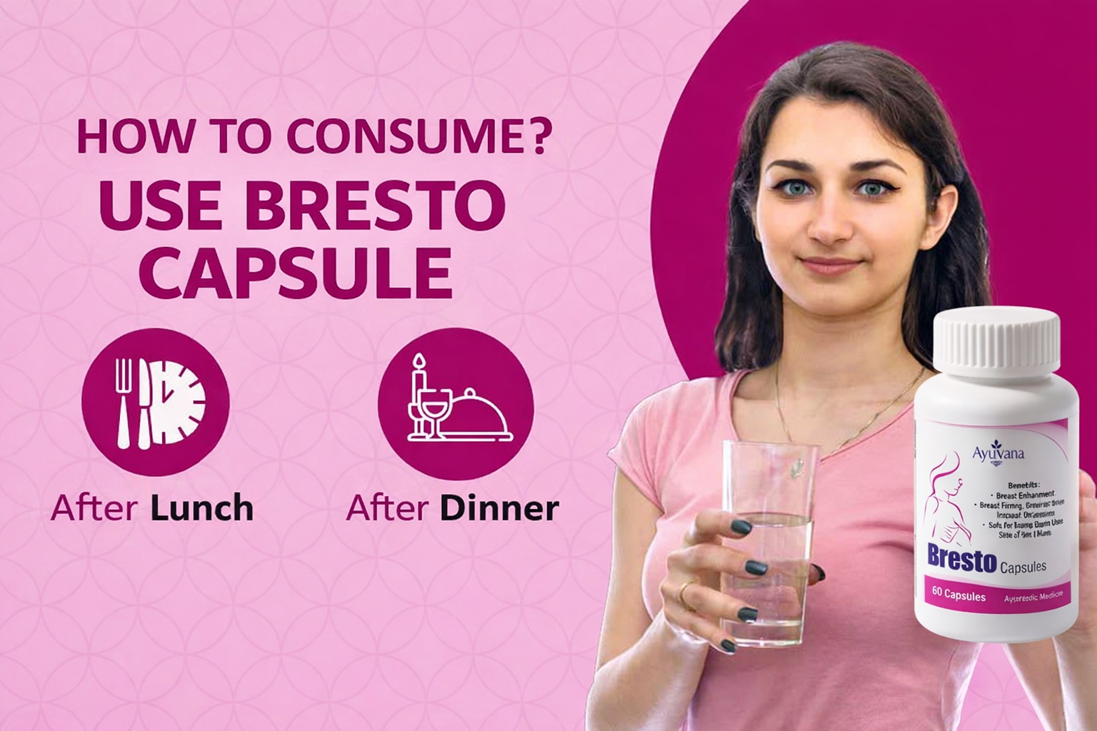 Bresto Results Chart